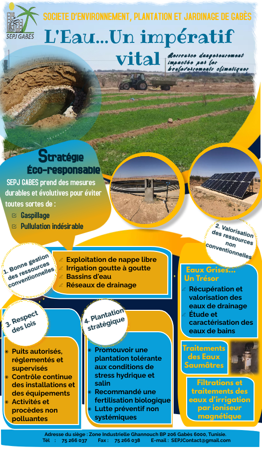 Économie d'eau